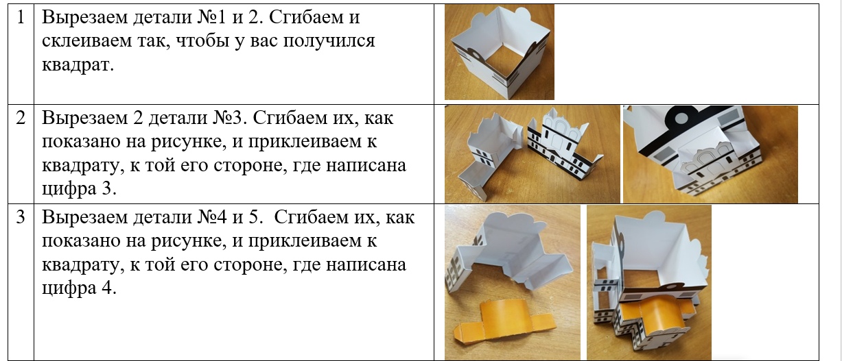 Макет Михайло-Архангельского Кафедрального Собора